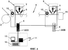 Способ контроля и учета технологических параметров бумажного полотна входного рулона на печатной фабрике и система для его осуществления (патент 2314928)