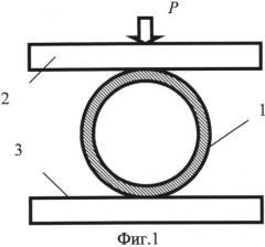 Способ получения полос из немерных отрезков труб (патент 2579856)