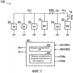 Устройство управления подачей электрической энергии и способ управления подачей электрической энергии (патент 2631354)