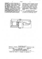 Устройство для измерения частотныххарактеристик каналов связи (патент 813801)