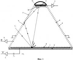 Детектор микрометеороидных и техногенных частиц (патент 2348949)