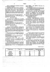 Способ определения мышьяк-, фосфор-, галогенсодержащих и высококипящих органических соединений (патент 776247)
