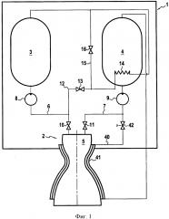 Система и способ для подачи топлива в ракетный двигатель (патент 2641802)