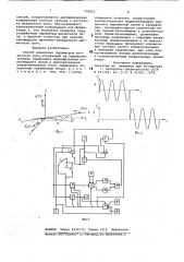 Способ измерения параметров магнитного поля (патент 779951)