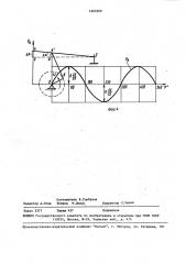Стенд для испытания на усталостную прочность коленчатого вала двигателя внутреннего сгорания (патент 1603209)