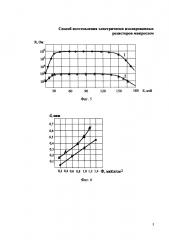 Способ изготовления электрически изолированных резисторов микросхем (патент 2648295)