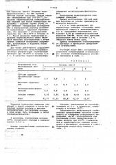 Способ получения стабилизированных изделий из поликарбоната (патент 718459)