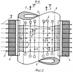 Способ и устройство для передачи электрической энергии (патент 2409883)