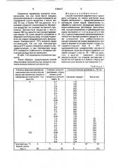 Способ получения ферментного препарата нигедазы (патент 1740417)