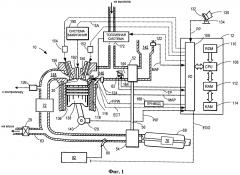 Способ управления температурой запальной свечи, подключенной к дизельному двигателю (патент 2645402)