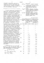 Способ определения токсичности жидкостей (патент 1399673)