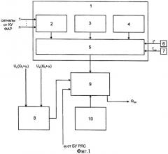 Способ адаптивного измерения угловых координат (патент 2331902)