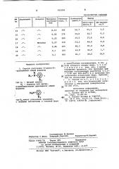 Способ получения n-алкил-n-ариламинов (патент 955856)