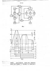 Устройство для проверки коммутирующей аппаратуры (патент 781718)