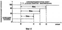 Инструмент с электрическим приводом, управляющее устройство и носитель информации (патент 2484945)