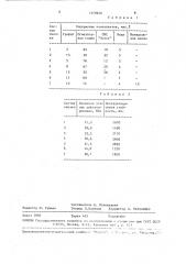 Смазка для горячей обработки металлов давлением (патент 1579929)