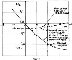 Самолет интергральной схемы (патент 2351503)