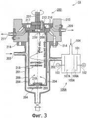 Способ обработки отработанного ядерного топлива и используемый для этого центробежный экстрактор (патент 2423743)
