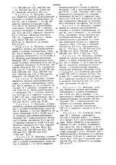 Способ получения композиционного материала (патент 1004407)