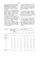Способ обработки соломы на корм (патент 1371679)
