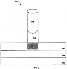 Термочувствительная бумага (патент 2370375)