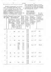 Твердый углеродистый восстановитель (патент 1421789)