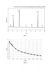 Способ получения сегнетоэлектрической пленки ba1-xsrxtio3 (патент 2619365)