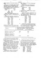 Покрытие для зубных протезов (патент 624622)