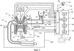 Неагрессивный контроль датчика отработавших газов (патент 2642952)