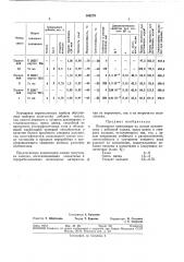 Полимерная композиция на основе полиэтилена (патент 368279)