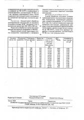 Способ обработки титановых сплавов (патент 1731862)