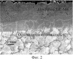 Способ электровзрывного напыления композиционных износостойких покрытий системы tic-mo на поверхности трения (патент 2518037)