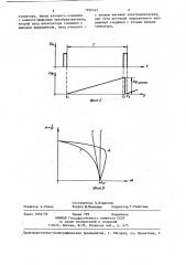 Ротационный вискозиметр (патент 1290145)