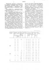 Тело накала для электрических источников света (патент 1246180)