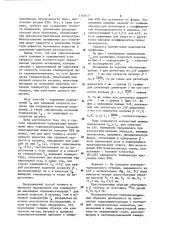 Способ определения температуры максимума пика термовысвечивания термолюминисцентного вещества (его варианты) (патент 1148471)