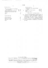 Состав эмульгирующихся концентратов пестицидов (патент 177224)