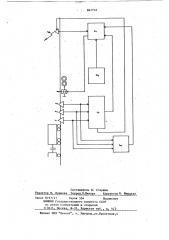 Устройство для определения места остановки подвижных единиц (патент 867752)