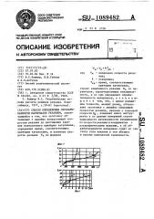 Способ определения обрабатываемости материалов резанием (патент 1089482)