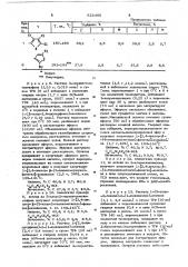 Способ получения 1-арил-2/1-имидазолил/алкильных эфиров, тиоэфиров или их солей (патент 622405)