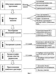 Способ получения радиоолова в состоянии без носителя и мишень для его осуществления (варианты) (патент 2313838)