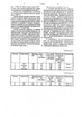 Способ количественного определения ауксинов и цитокининов в растительном материале (патент 1704065)