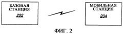 Связной радиоприемник с адаптивным компенсатором (патент 2360371)