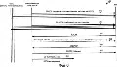 Способ и устройство для улучшенных поисковых вызовов (патент 2420037)