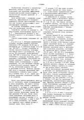 Способ приготовления колонок для газовой хроматографии (патент 1430881)