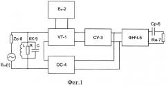 Способ усиления и демодуляции частотно-модулированных сигналов и устройство его реализации (патент 2591014)