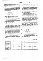 Способ определения степени кристалличности целлюлозы (патент 1749800)