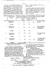 Способ определения трещинообразования изделий из плотного силикатного бетона (патент 706775)