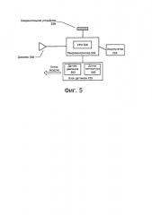 Электронная система предоставления пара (патент 2653675)