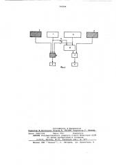 Способ управления энергоблоком (патент 560994)