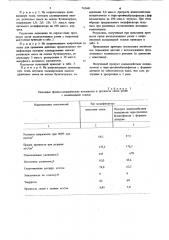 Вулканизуемая резиновая смесь на основе углеводородного каучука (патент 742441)